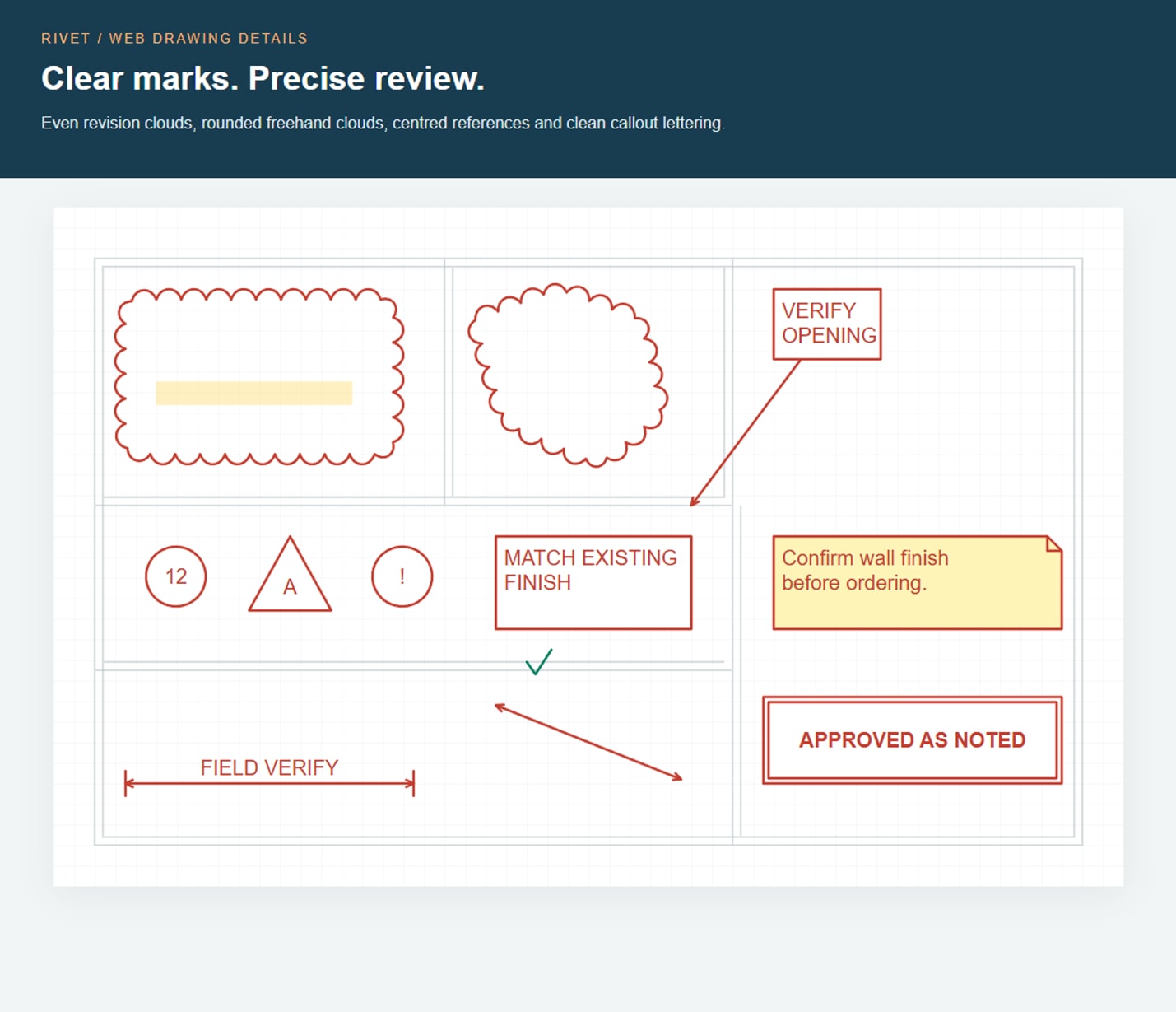 Redesigned Rivet revision clouds, boxed callout, centred references, folded note and review stamp